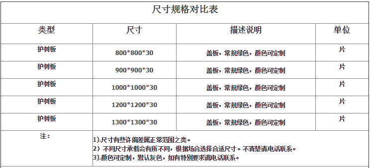 常見的護樹板產(chǎn)品規(guī)格尺寸